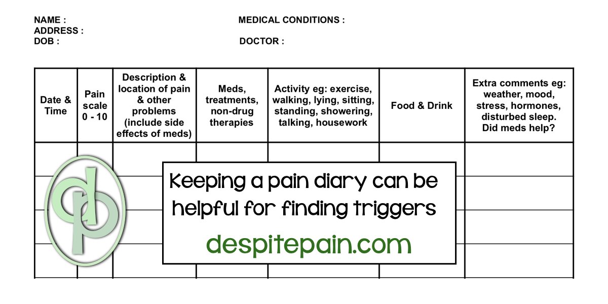 Keeping a pain diary can be helpful for finding triggers. 